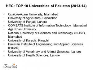 HEC Ranks Universities for 2014 to 2015